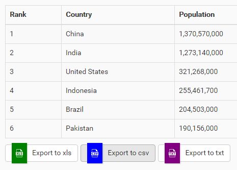 Export html to excel using javascript